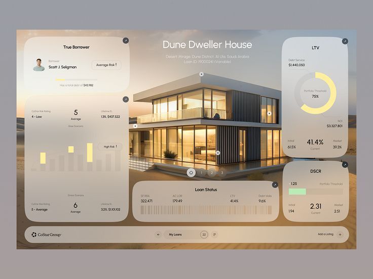 UX/UI-дизайн продукта